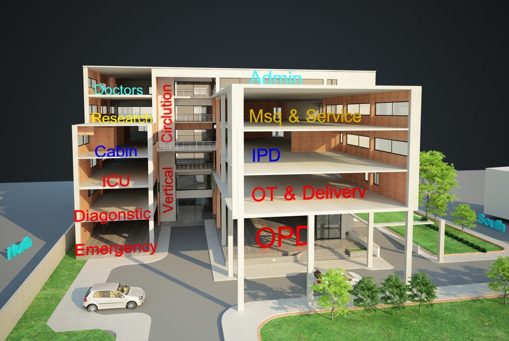Meternity Hospital